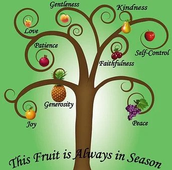 Fruit of the Spirit